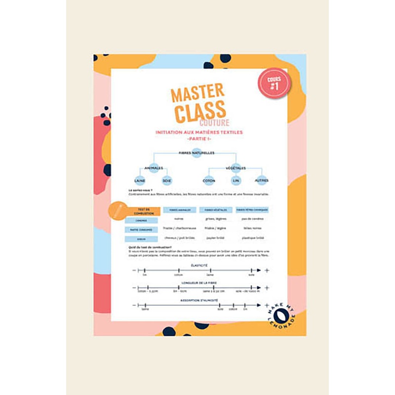 Masterclass partie 1