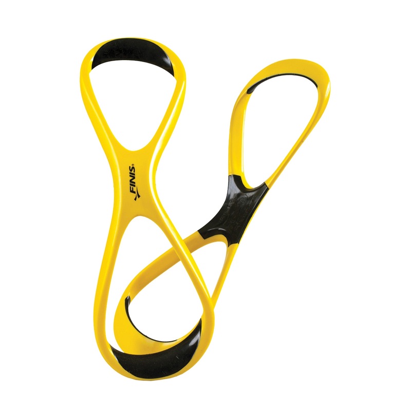 Forearm Fulcrums